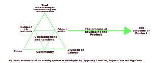 activity theory continuity theory disengagement theory activity theory continuity theory disengagement theory